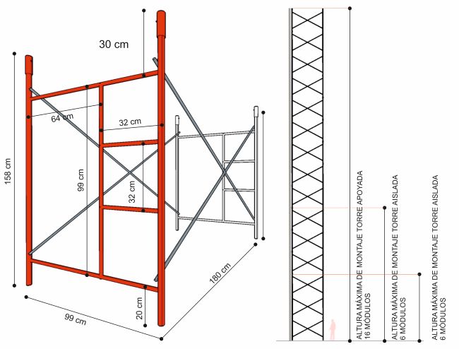 Andamios tipo Acrow para obras en altura :: Revista Mandu'a - Información,  opinión y cultura al servicio de la construcción
